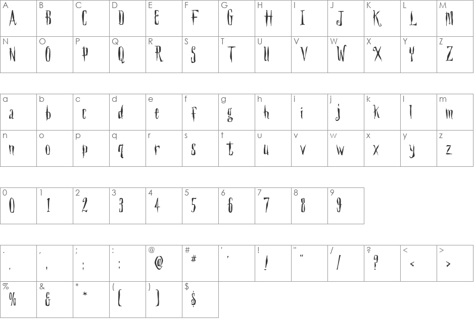 Day3 font character map preview