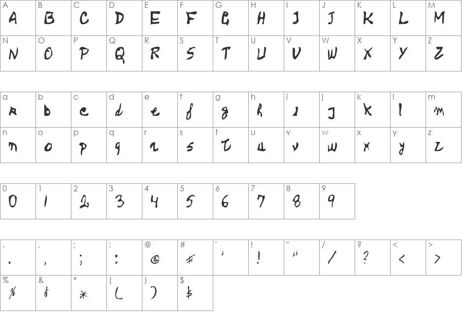 DBE-Arcturus font character map preview