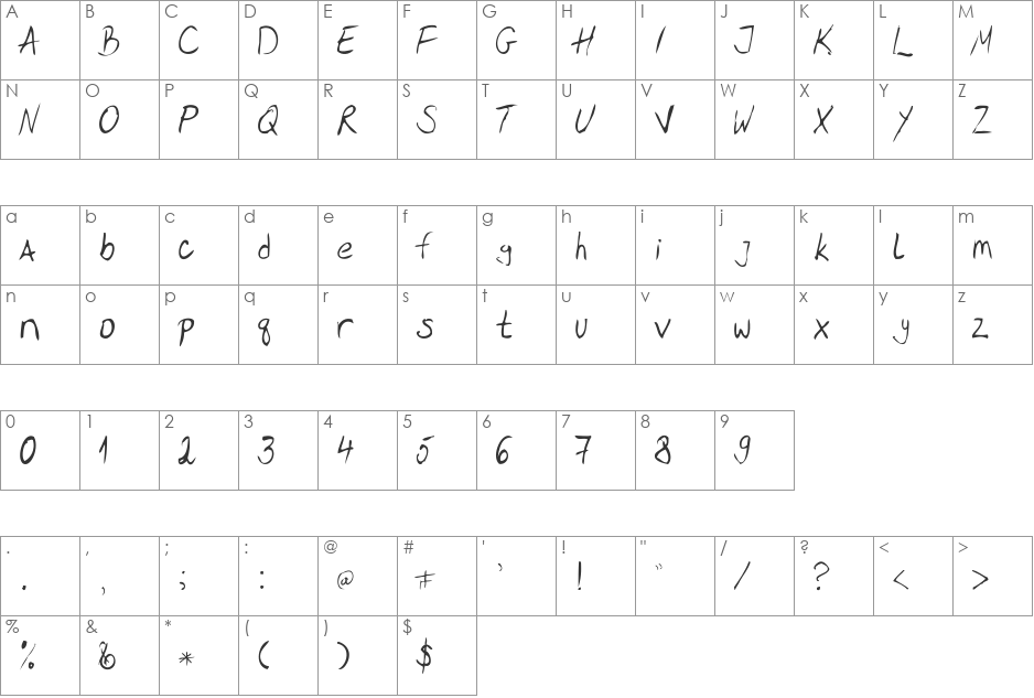 DBE-Sirius font character map preview
