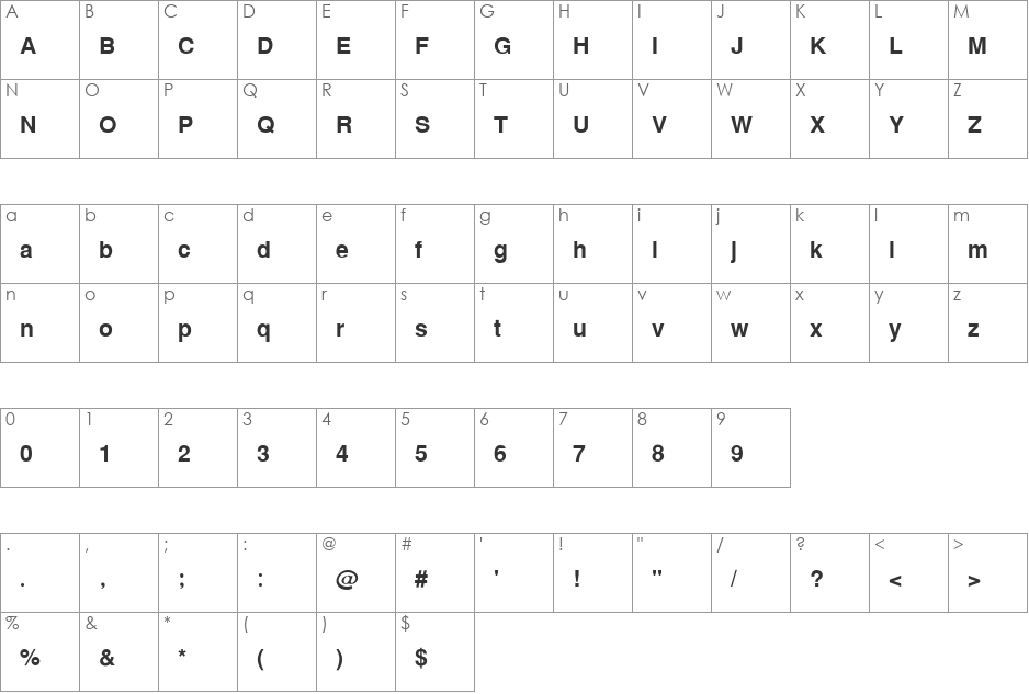 DBX ThaiText font character map preview