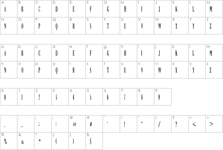 DCC - Manifest font character map preview