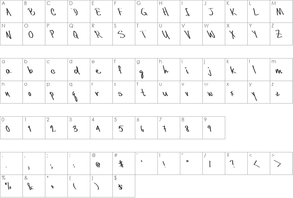 DCWri Lefty font character map preview