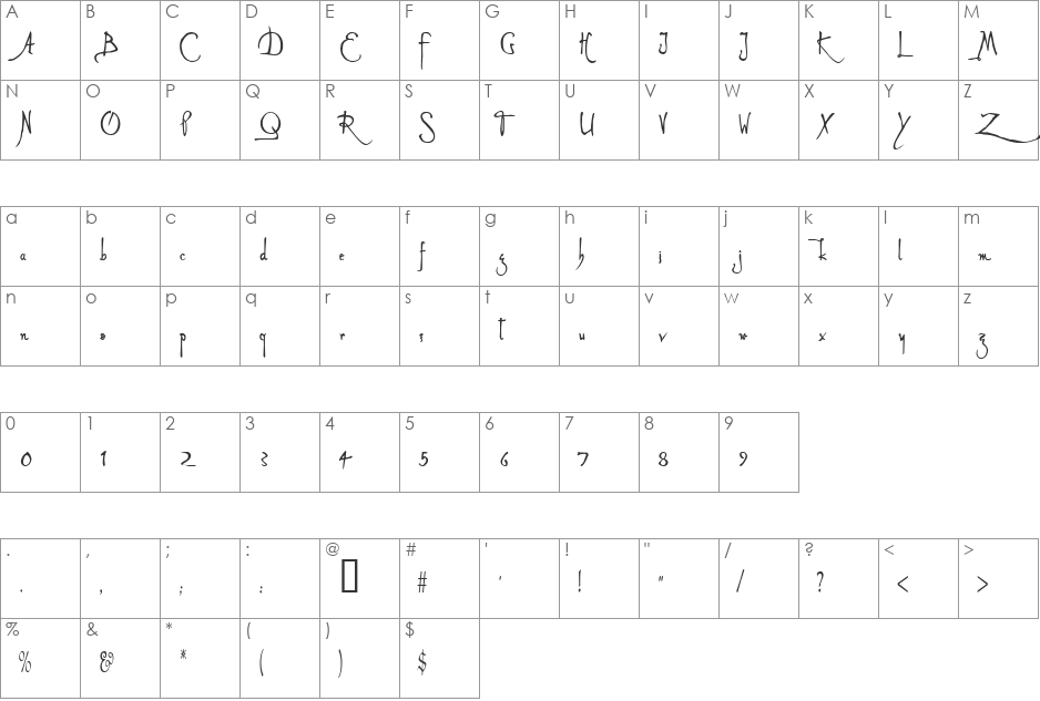 Alleghieri font character map preview
