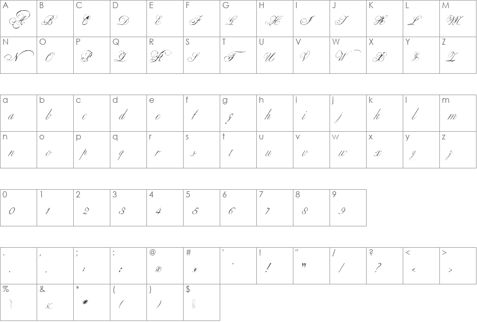 dds script01 font character map preview