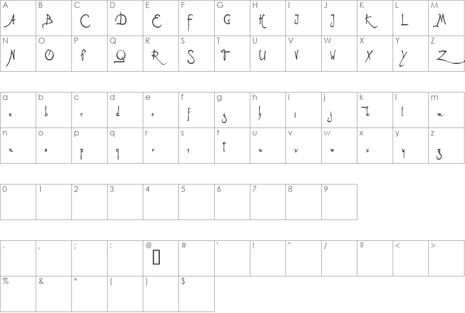 Alleghieri Demo font character map preview