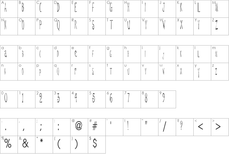 De font character map preview