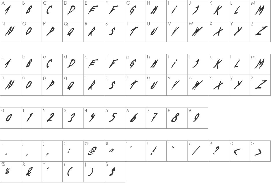 Dead By Dawn US font character map preview