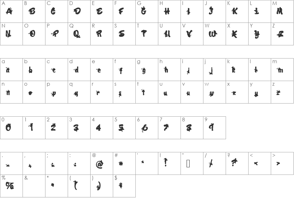 DeadJohn font character map preview