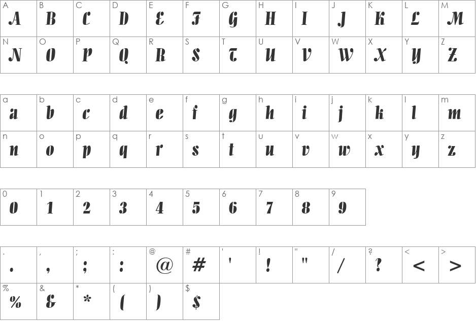 Allegro BT font character map preview