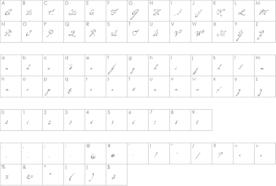 Dearest Script font character map preview