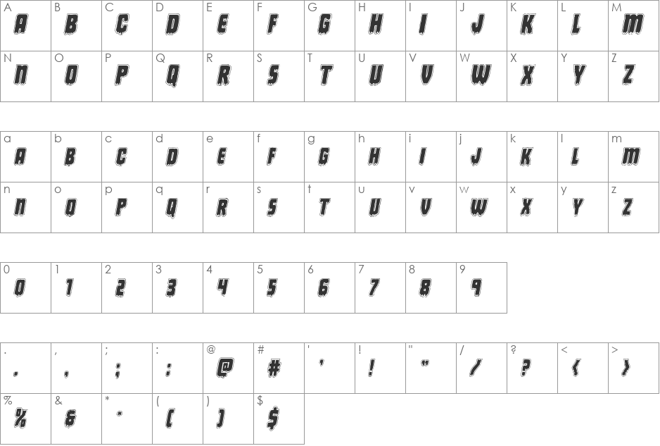 Deathblood Academy Italic font character map preview