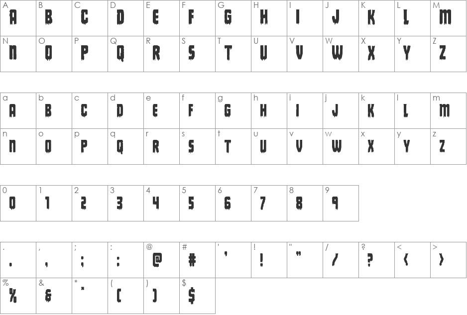 Deathblood Condensed font character map preview