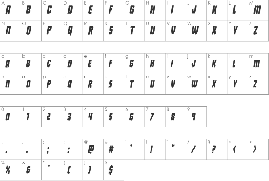 Deathblood Condensed Italic font character map preview