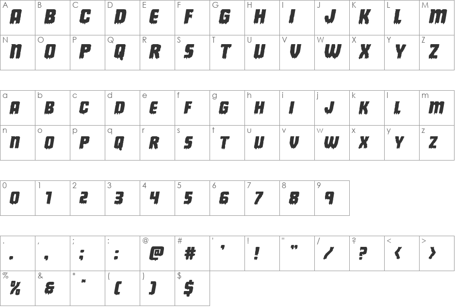 Deathblood Expanded Italic font character map preview