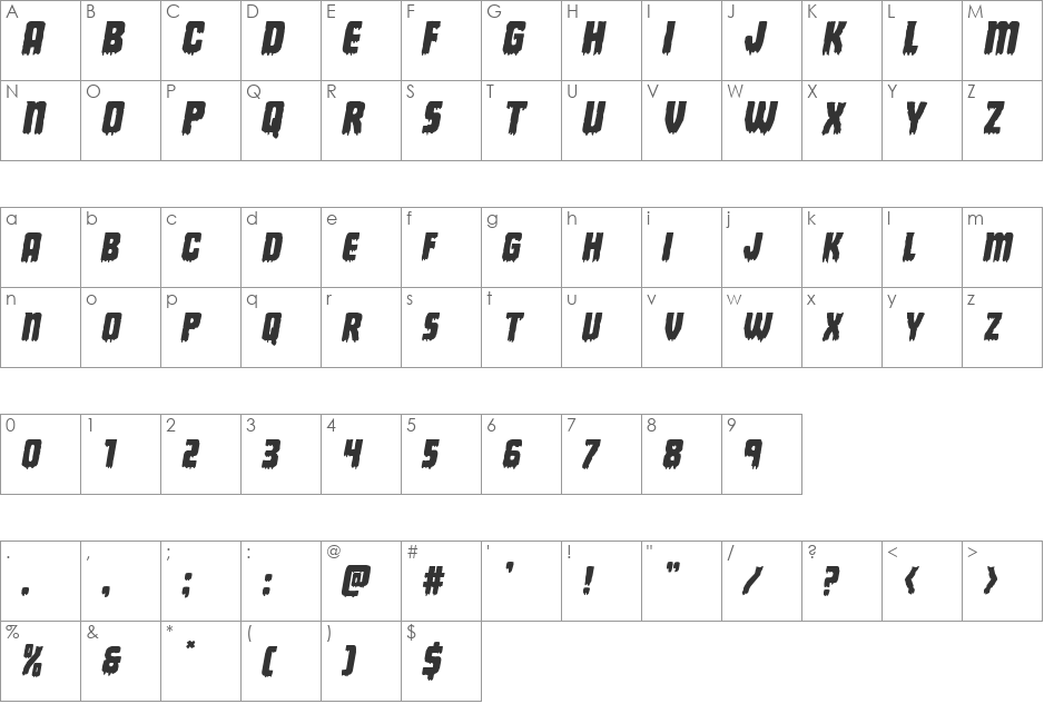 Deathblood Italic font character map preview