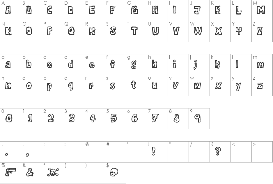 DeathPhont font character map preview