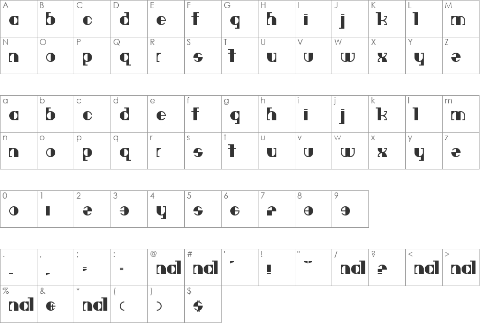 Deavantgar font character map preview