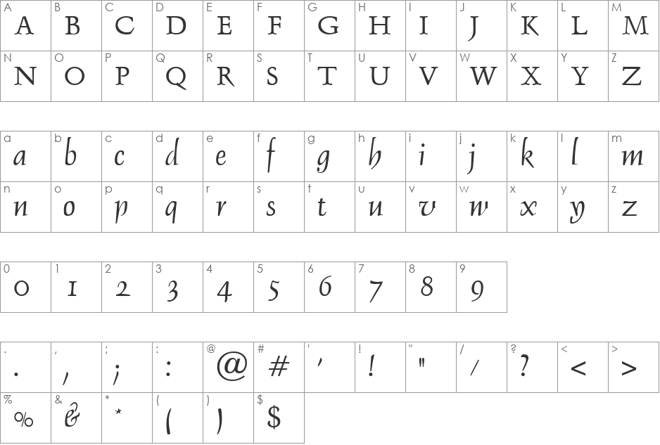 Debden font character map preview