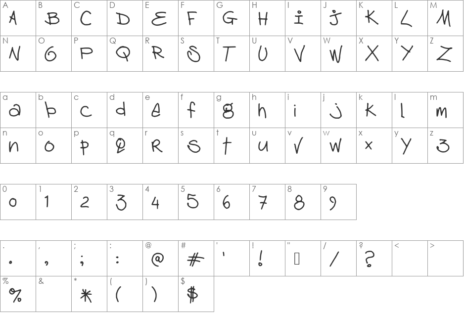 debhandwriting font character map preview