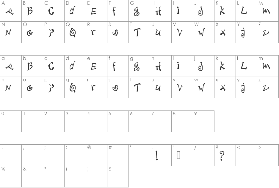 debjagged font character map preview
