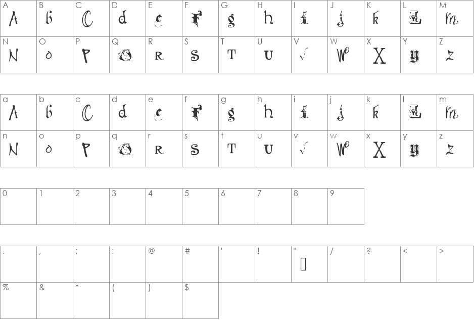 debmixedfancy font character map preview