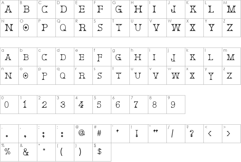 Deborah font character map preview