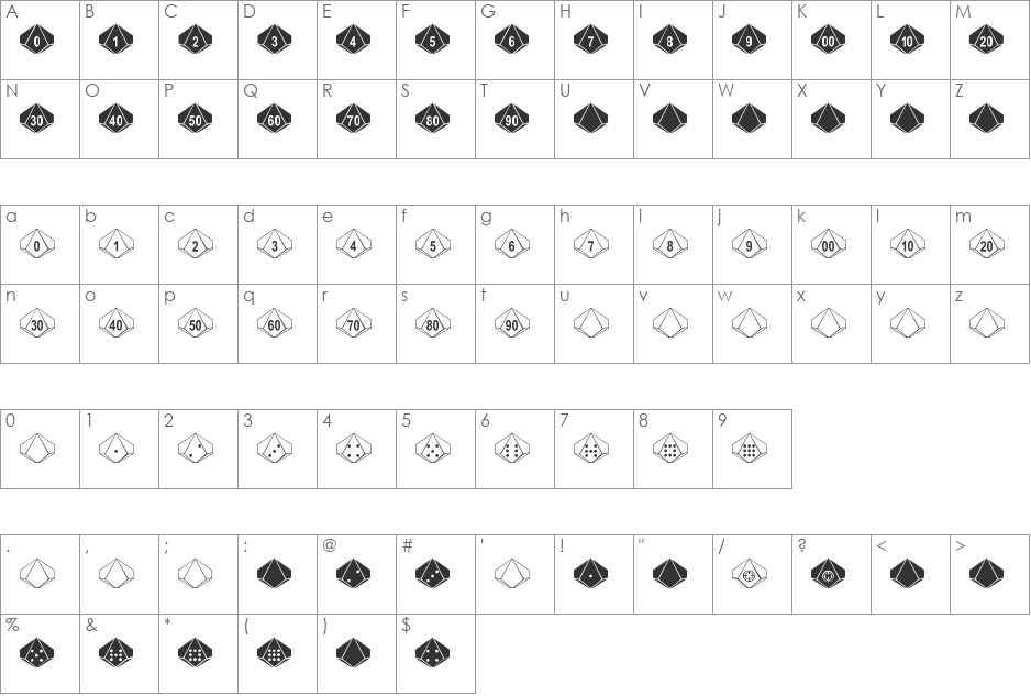 Decahedron font character map preview