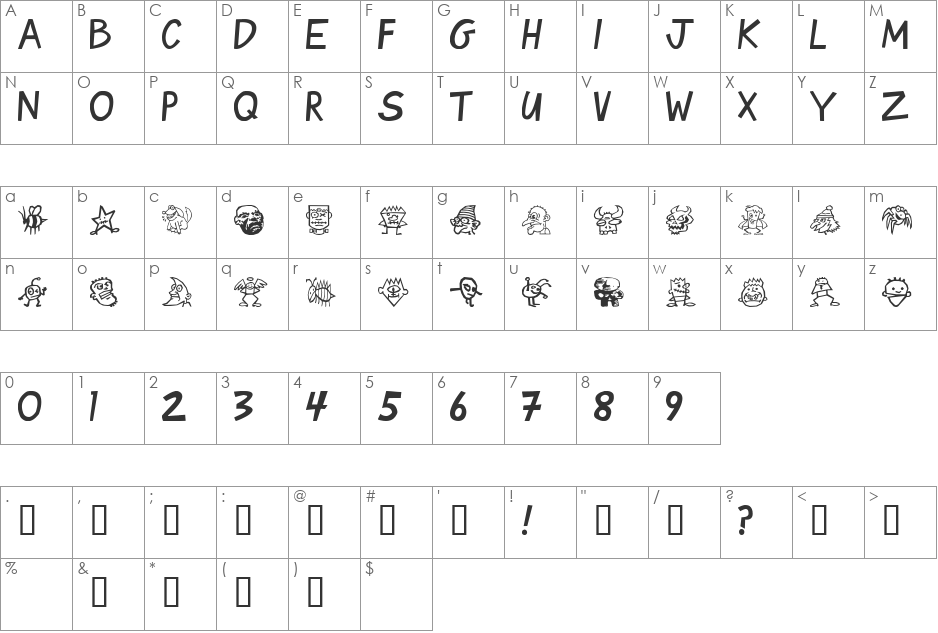 decanter font character map preview