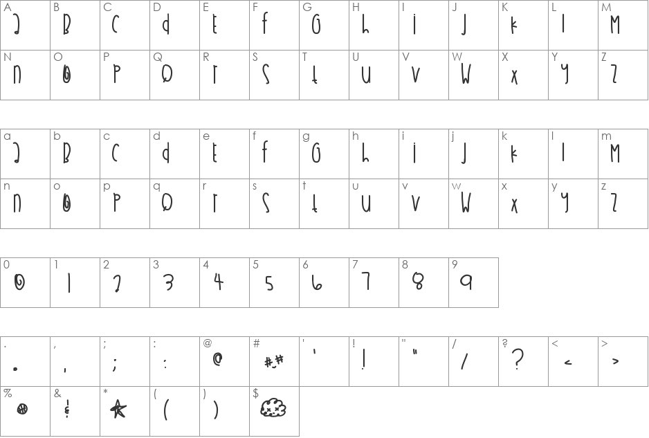 AllensWonderland font character map preview