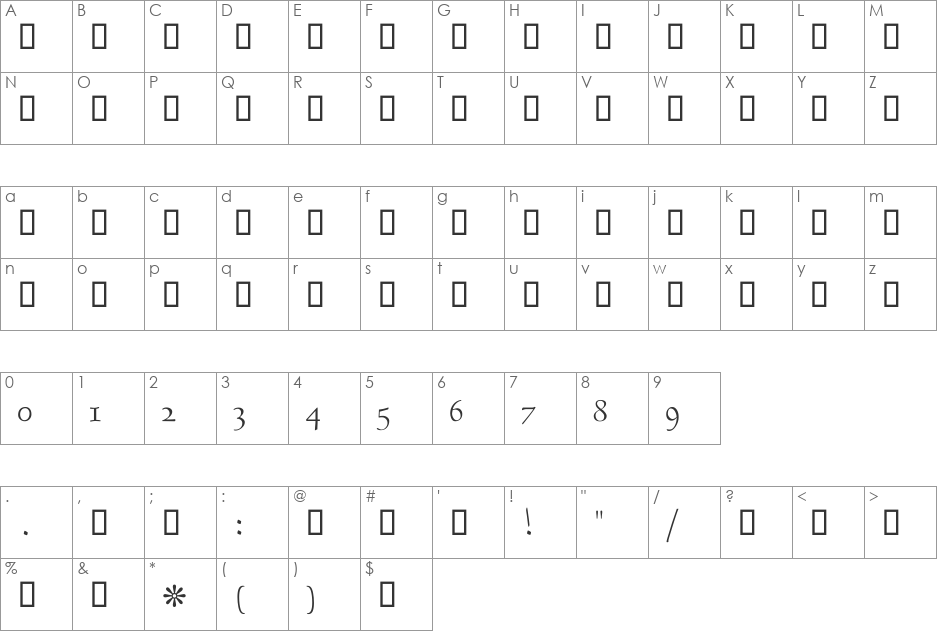 DecoType Thuluth font character map preview