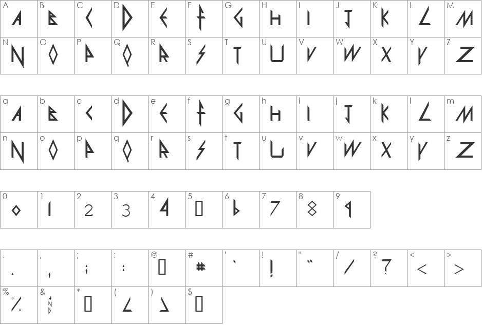 Def Leppard font character map preview