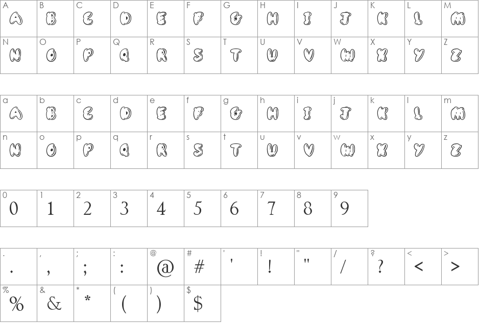 Definately Maybe font character map preview