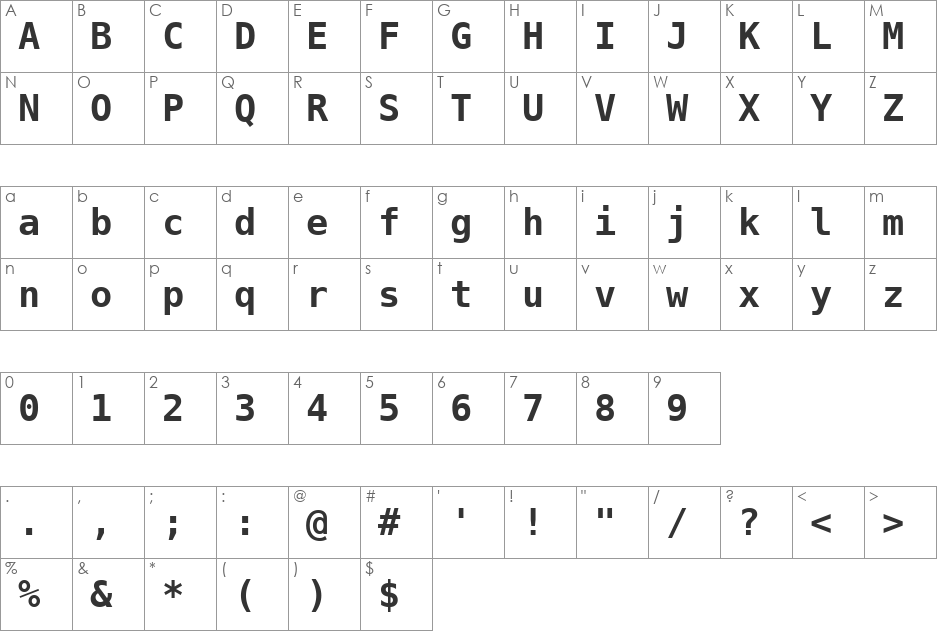 DejaVu Sans Mono font character map preview