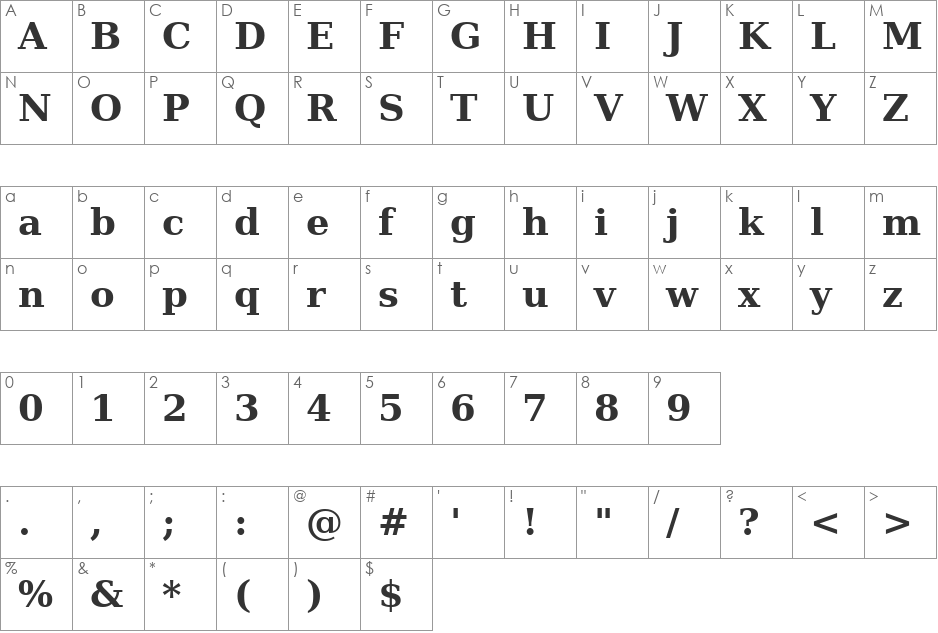 DejaVu Serif font character map preview