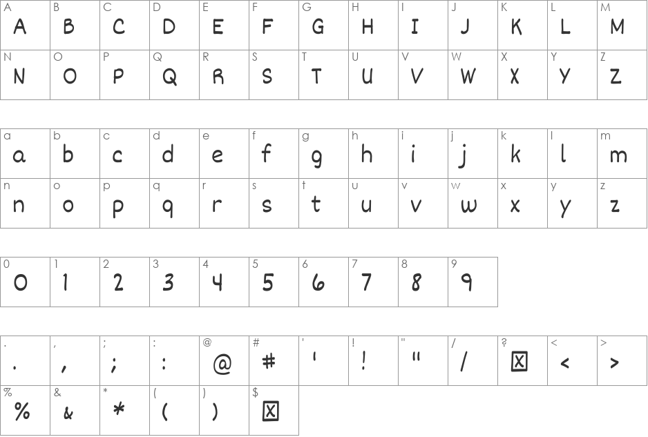 Dekko font character map preview