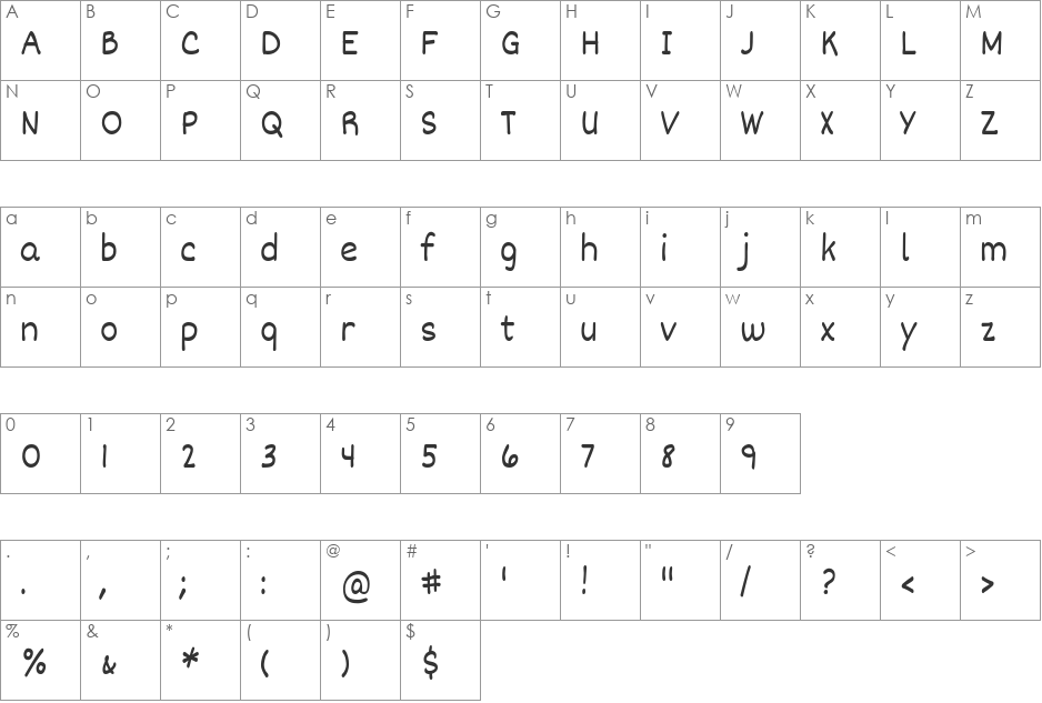 Dekko font character map preview