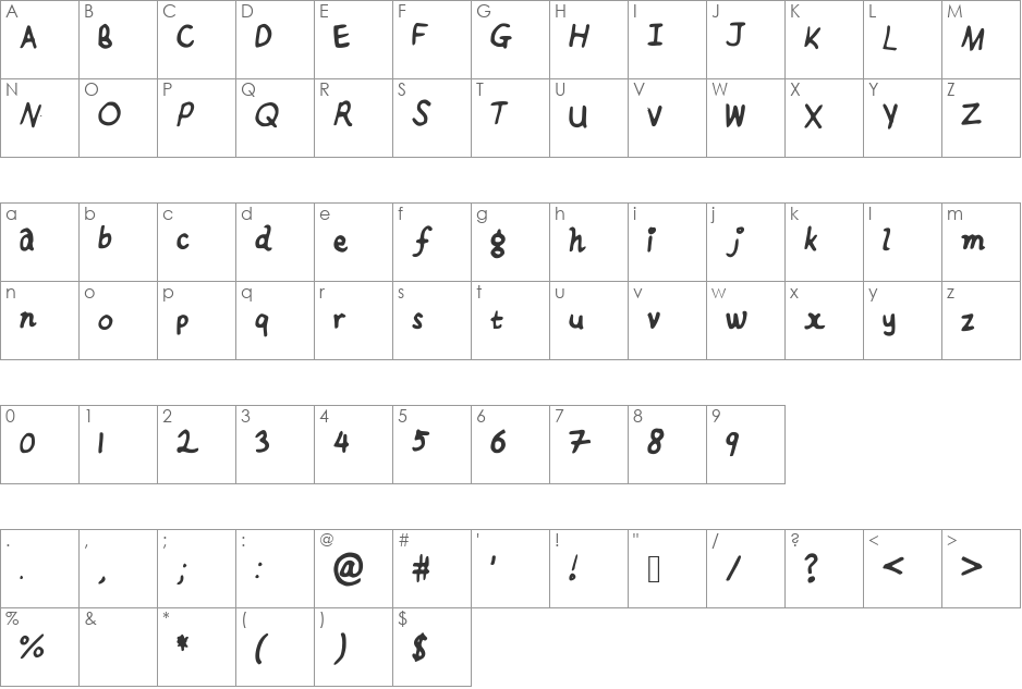 Delancy font character map preview