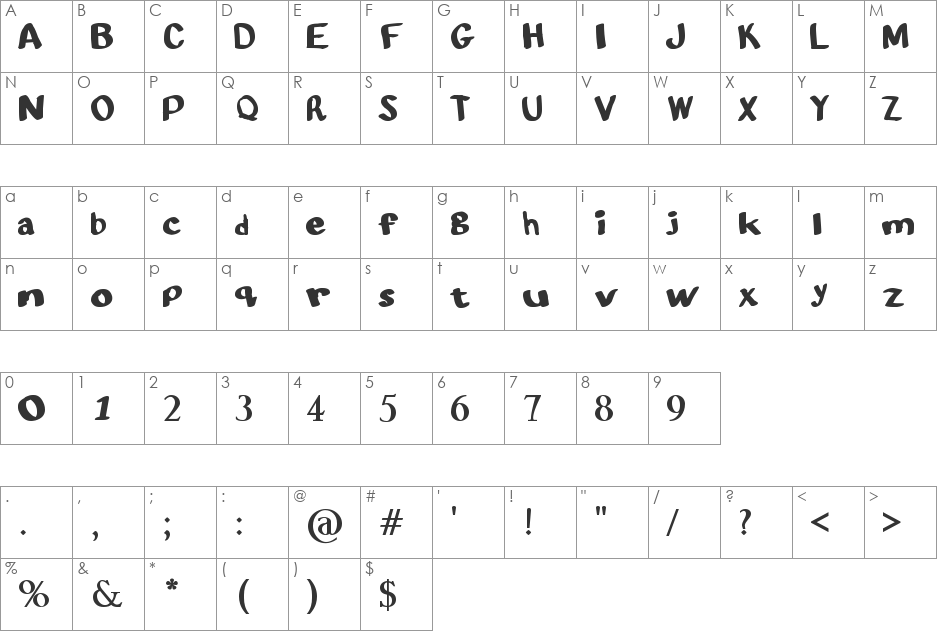 Alligator Soap font character map preview