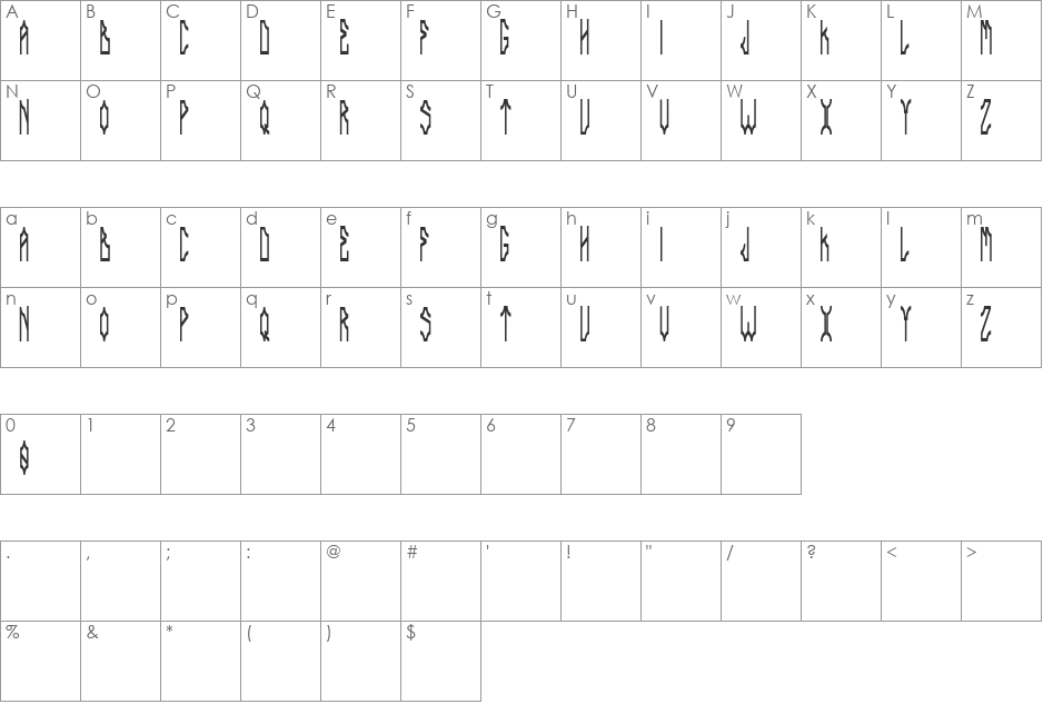DELAROCCA font character map preview