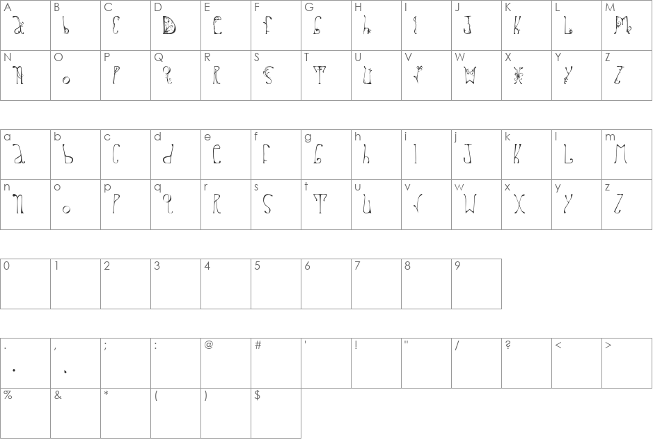 delfinah un font character map preview