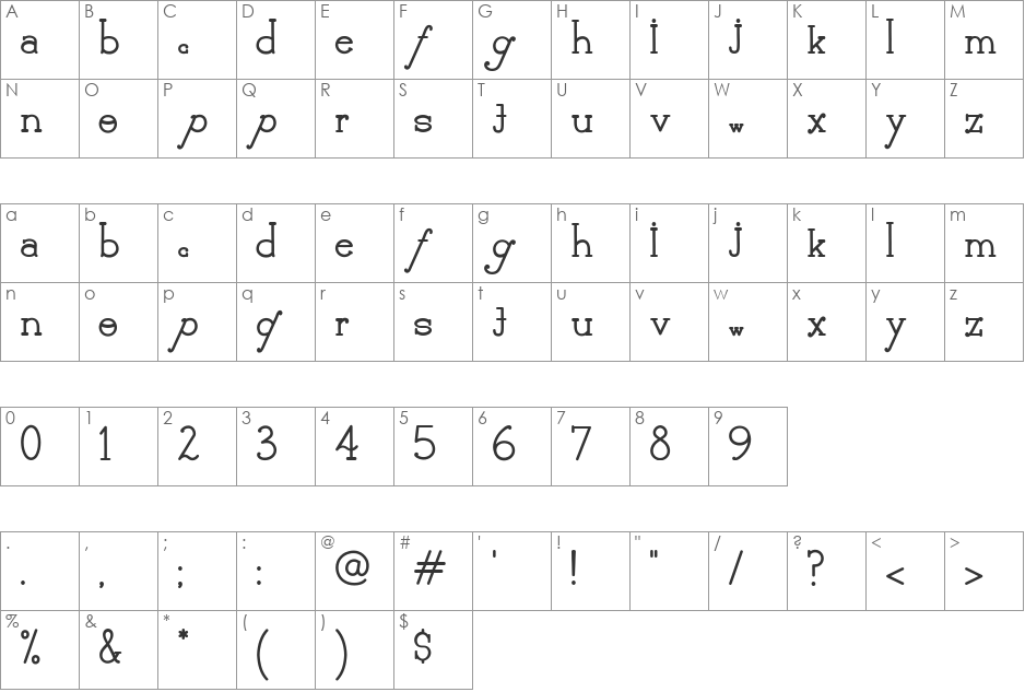 Delicioso font character map preview