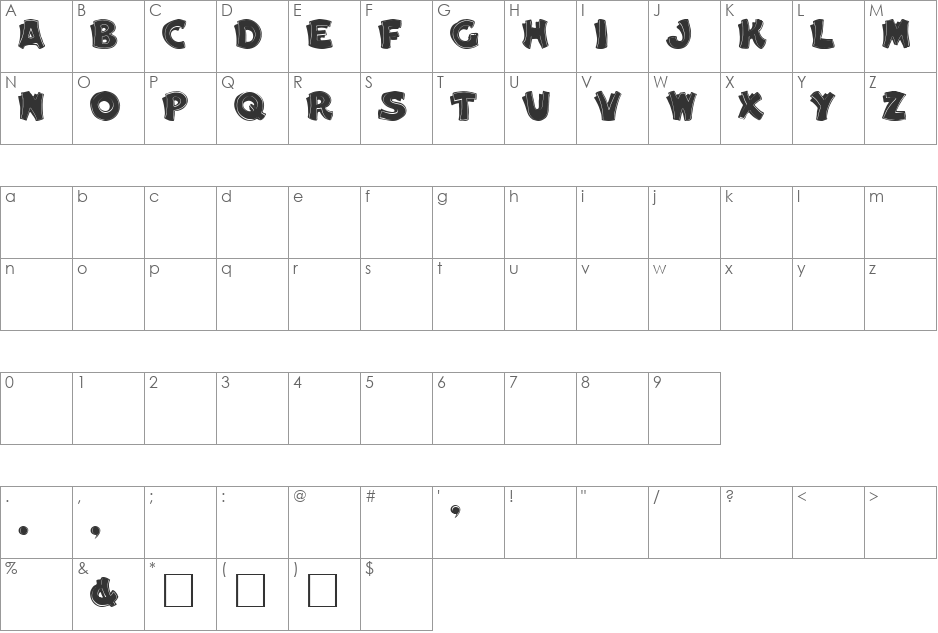 Dellmond Rimmed font character map preview