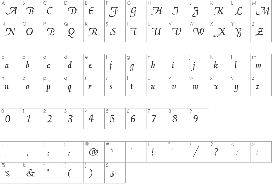 Deloise font character map preview