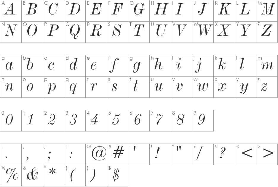 DeLoot It font character map preview