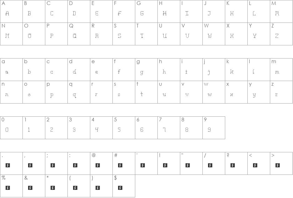 Delos Santos font character map preview