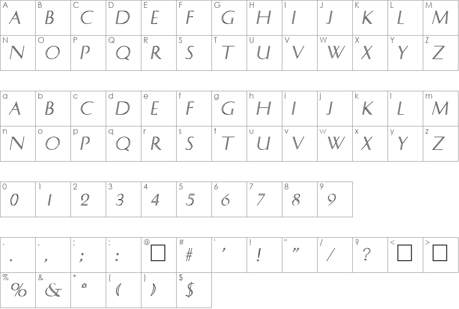 Delphi SF font character map preview