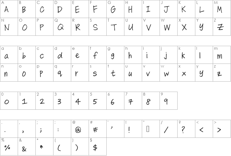 AllThatMatters font character map preview