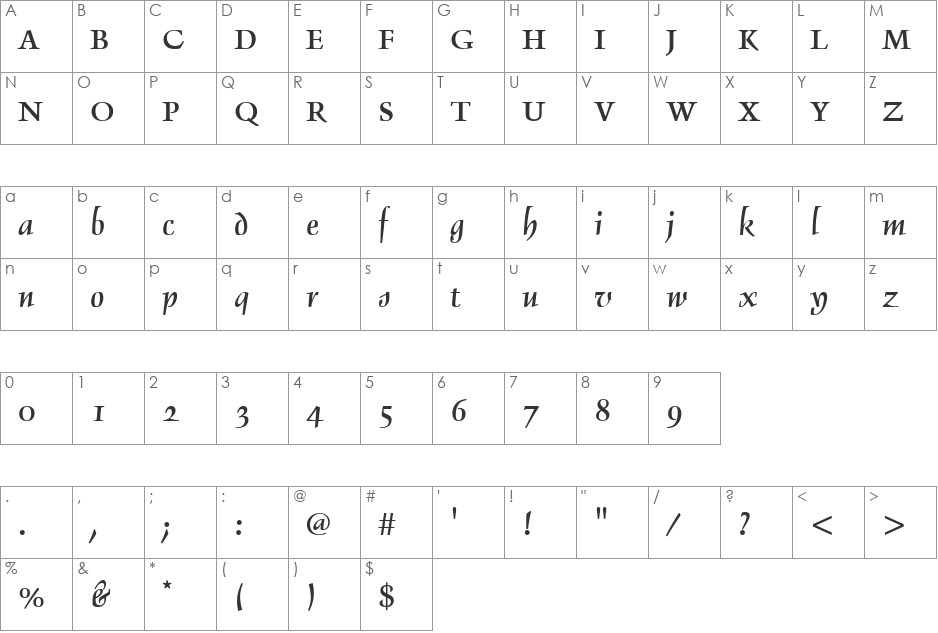 Delphin LT I font character map preview