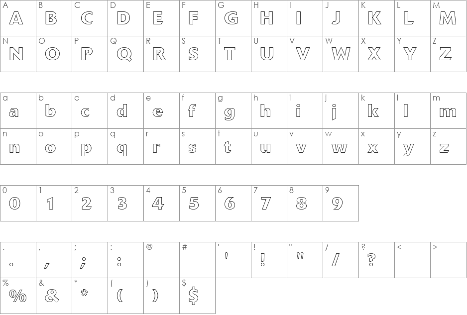 Delta Jaeger font character map preview