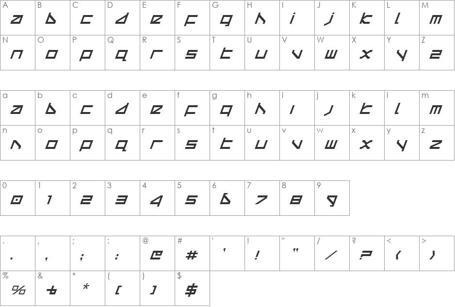 Delta Ray Italic font character map preview